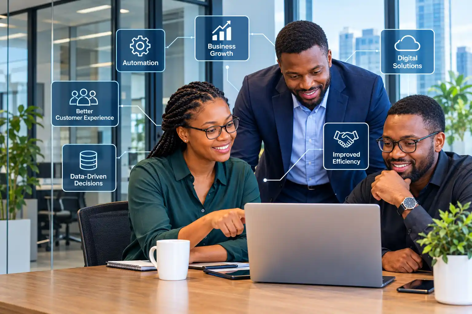 technology in business transformation